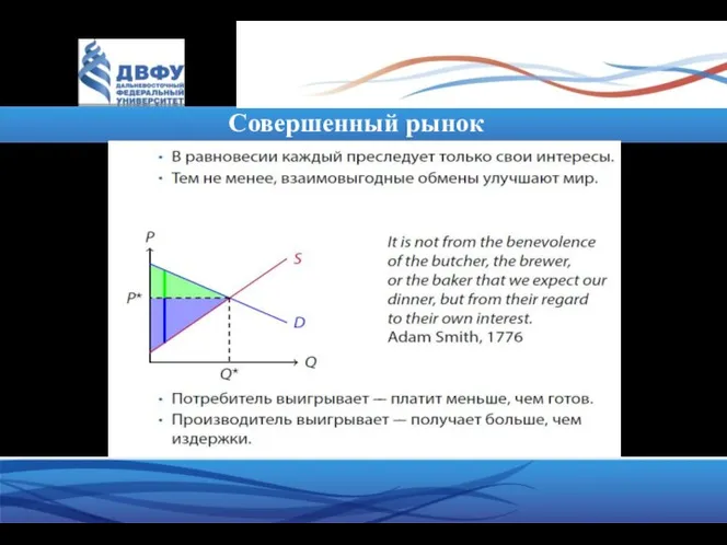 Совершенный рынок