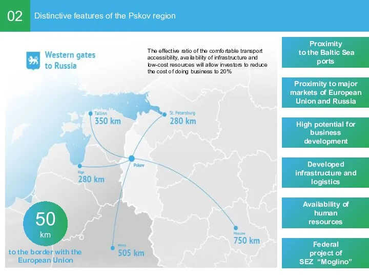 02 Distinctive features of the Pskov region The effective ratio of