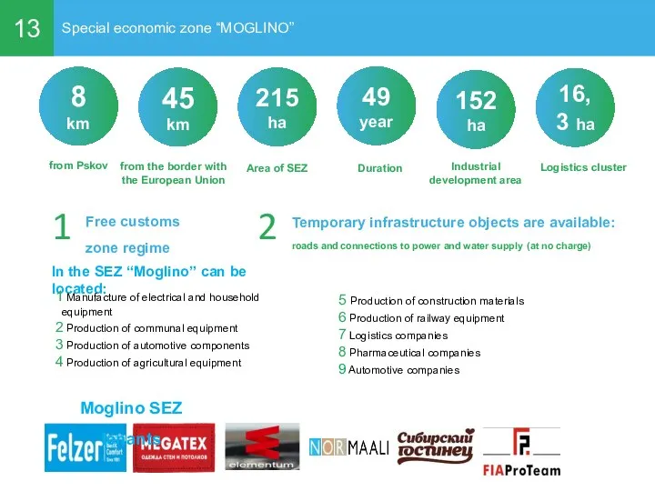 13 Special economic zone “MOGLINO” Moglino SEZ tenants In the SEZ