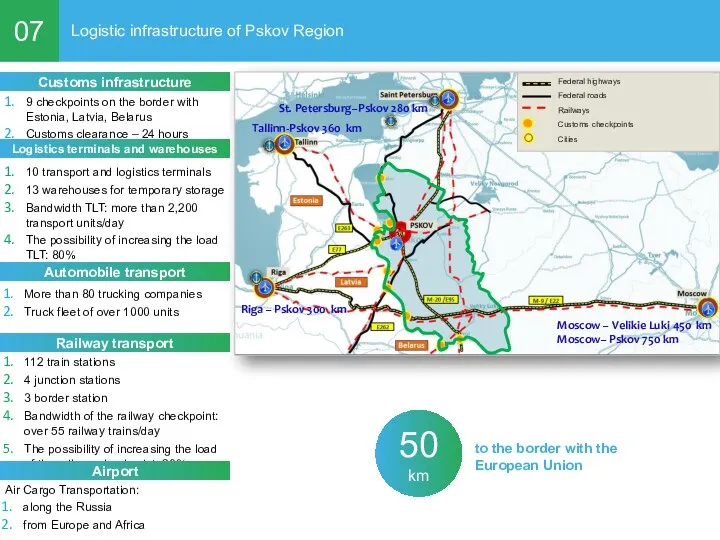 07 Logistic infrastructure of Pskov Region Customs infrastructure 9 checkpoints on