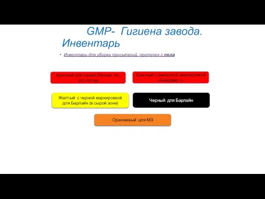 GMP- Гигиена завода. Инвентарь . Инвентарь для уборки просыпаний, протечек с