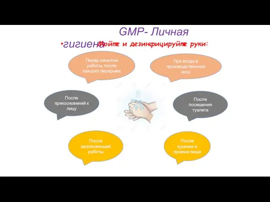 GMP- Личная гигиена Мойте и дезинфицируйте руки: При входе в производственную