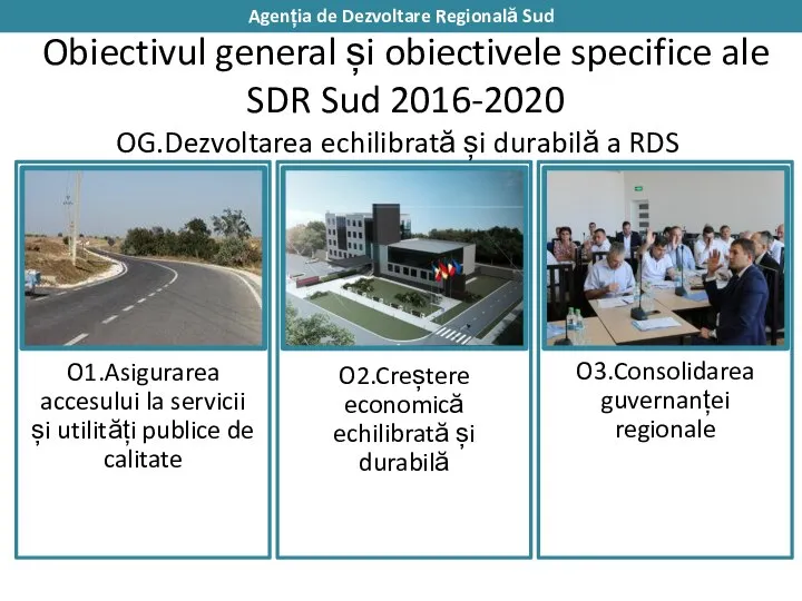 Obiectivul general și obiectivele specifice ale SDR Sud 2016-2020 OG.Dezvoltarea echilibrată