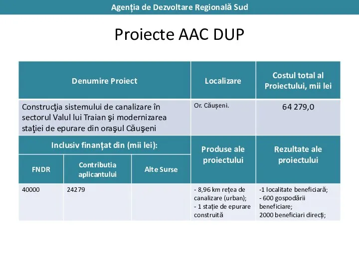 Proiecte AAC DUP Agenția de Dezvoltare Regională Sud