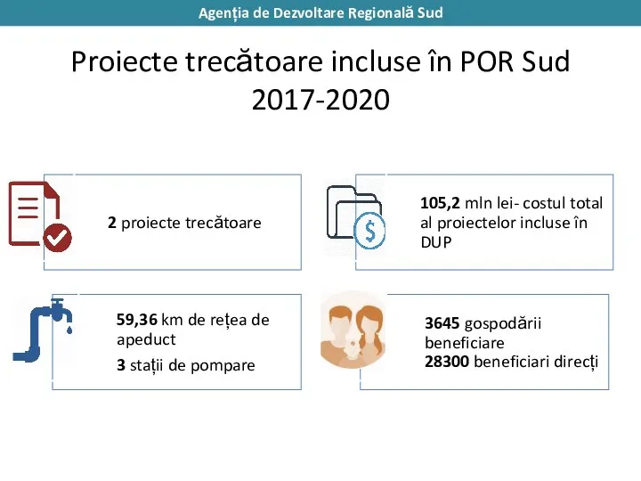 Proiecte trecătoare incluse în POR Sud 2017-2020 Agenția de Dezvoltare Regională Sud