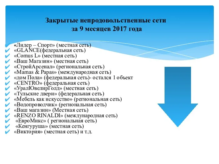 Закрытые непродовольственные сети за 9 месяцев 2017 года «Лидер – Спорт»