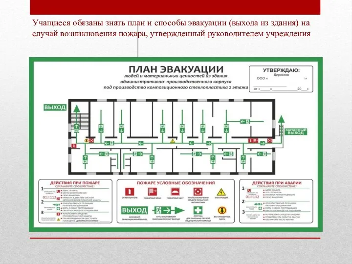 Учащиеся обязаны знать план и способы эвакуации (выхода из здания) на