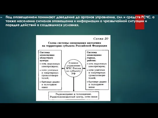 Под оповещением понимают доведение до органов управления, сил и средств РСЧС,