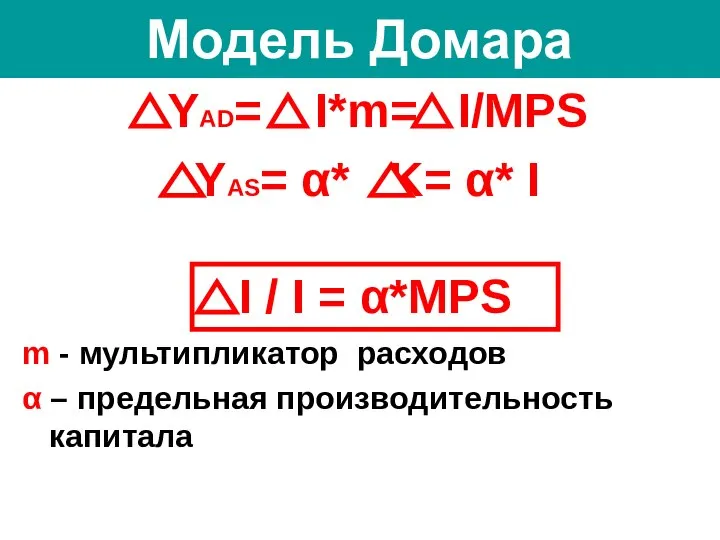 Модель Домара m - мультипликатор расходов α – предельная производительность капитала