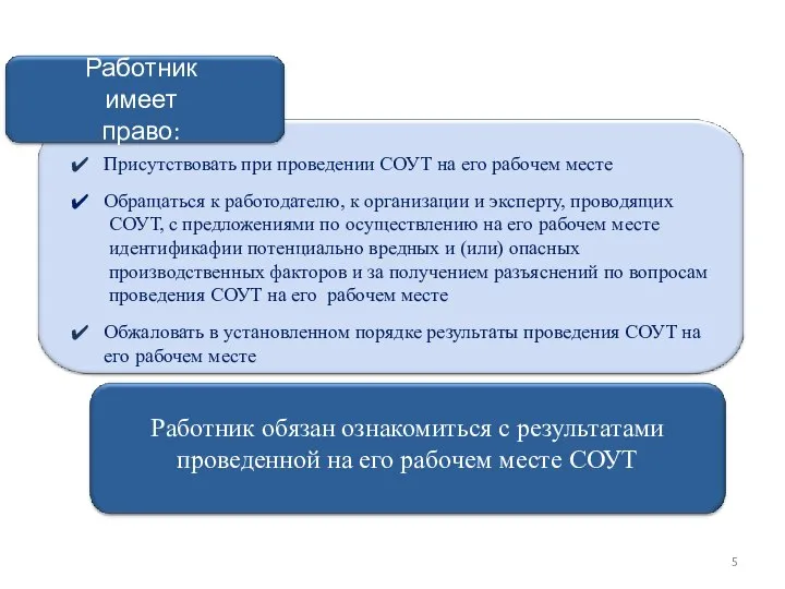 Работник имеет право: Присутствовать при проведении СОУТ на его рабочем месте