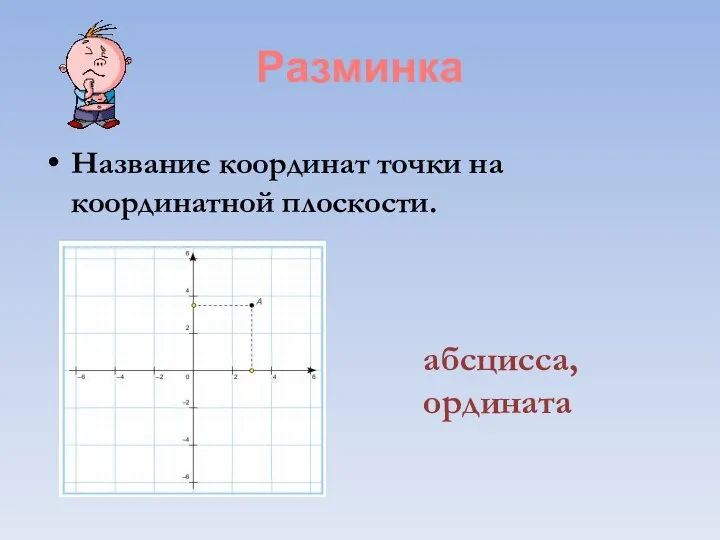 Разминка Название координат точки на координатной плоскости. абсцисса, ордината