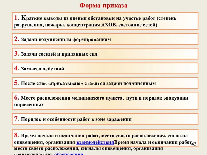 Форма приказа 1. Краткие выводы из оценки обстановки на участке работ