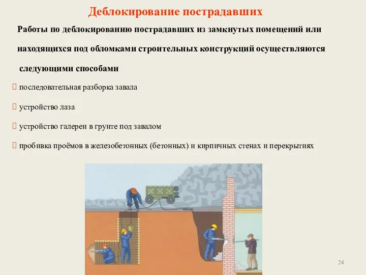 Деблокирование пострадавших Работы по деблокированию пострадавших из замкнутых помещений или находящихся