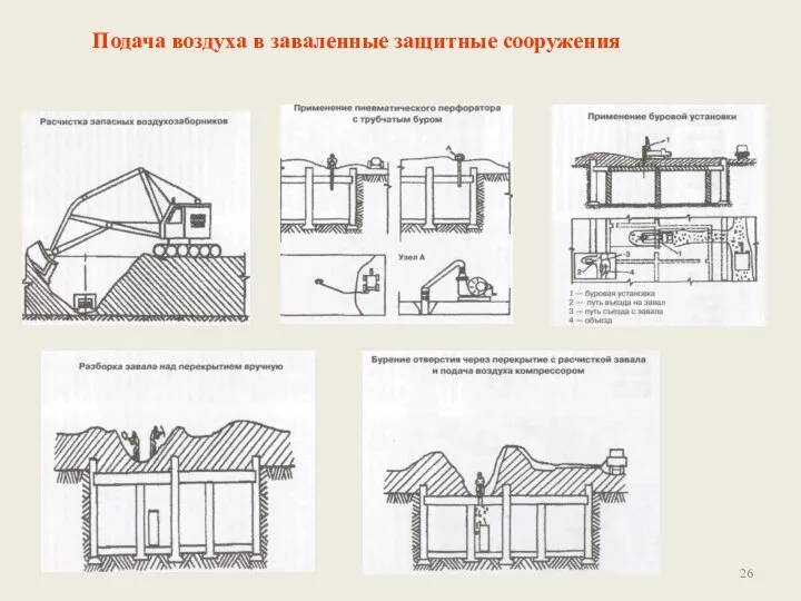 Подача воздуха в заваленные защитные сооружения