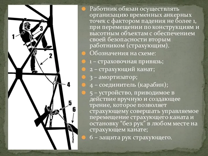 Работник обязан осуществлять организацию временных анкерных точек с фактором падения не