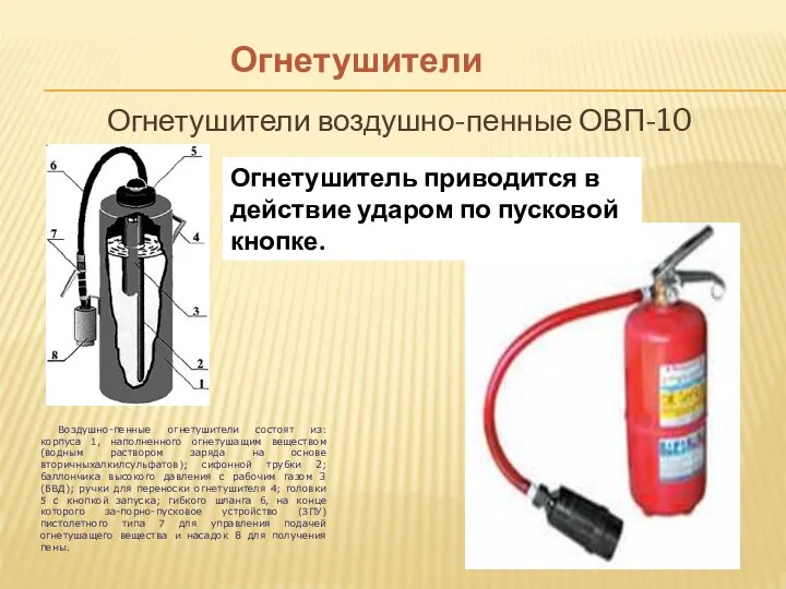 Огнетушители Огнетушители воздушно-пенные ОВП-10 Воздушно-пенные огнетушители состоят из: корпуса 1, наполненного