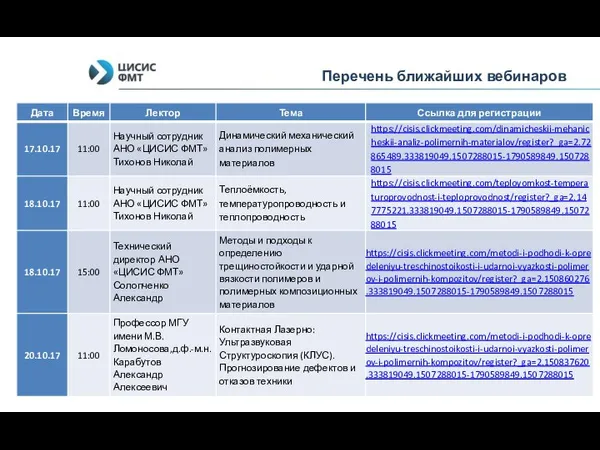 Перечень ближайших вебинаров