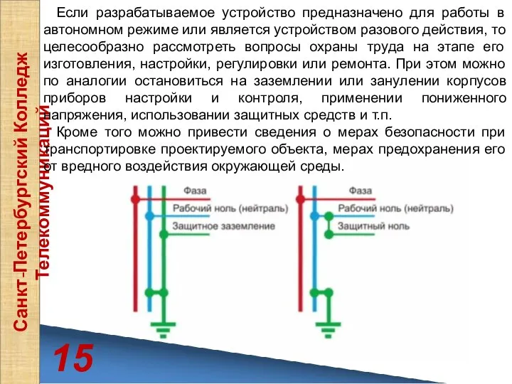 15 Санкт-Петербургский Колледж Телекоммуникаций Если разрабатываемое устройство предназначено для работы в