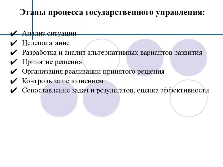 Этапы процесса государственного управления: Анализ ситуации Целеполагание Разработка и анализ альтернативных