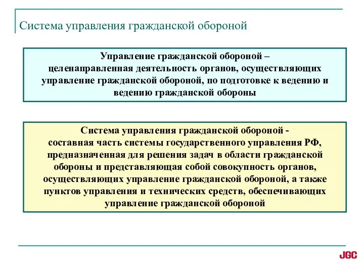 Система управления гражданской обороной - составная часть системы государственного управления РФ,