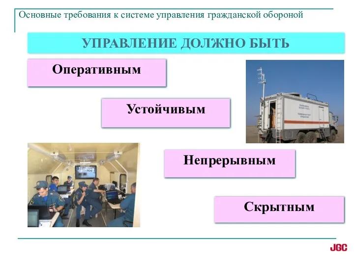 УПРАВЛЕНИЕ ДОЛЖНО БЫТЬ Оперативным Устойчивым Непрерывным Скрытным Основные требования к системе управления гражданской обороной