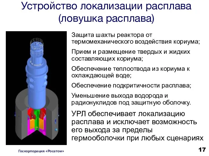 Устройство локализации расплава (ловушка расплава) Защита шахты реактора от термомеханического воздействия