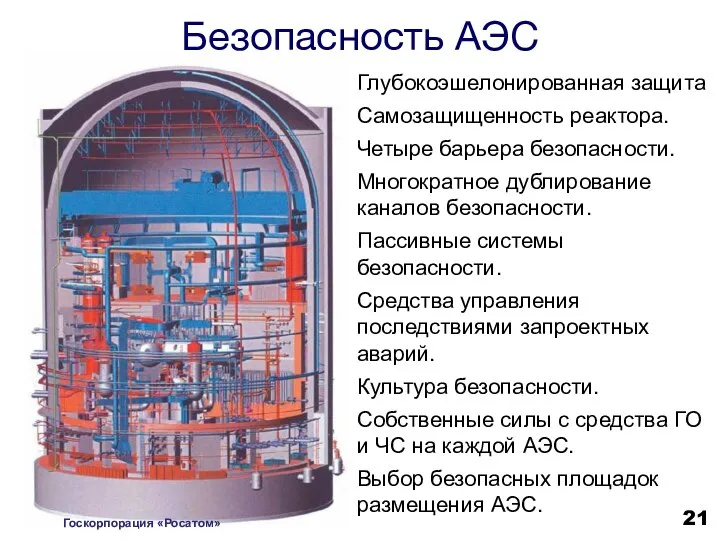 Безопасность АЭС Глубокоэшелонированная защита Самозащищенность реактора. Четыре барьера безопасности. Многократное дублирование