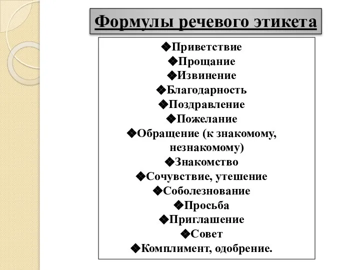 Формулы речевого этикета Приветствие Прощание Извинение Благодарность Поздравление Пожелание Обращение (к