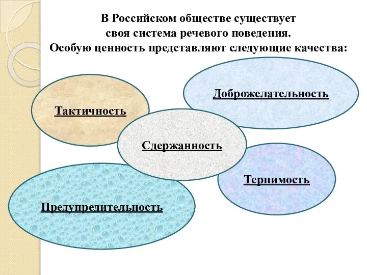 В Российском обществе существует своя система речевого поведения. Особую ценность представляют