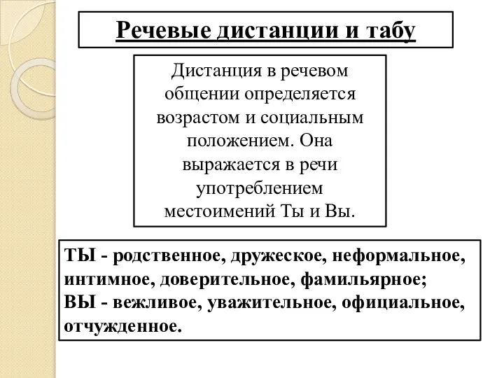 Речевые дистанции и табу Дистанция в речевом общении определяется возрастом и