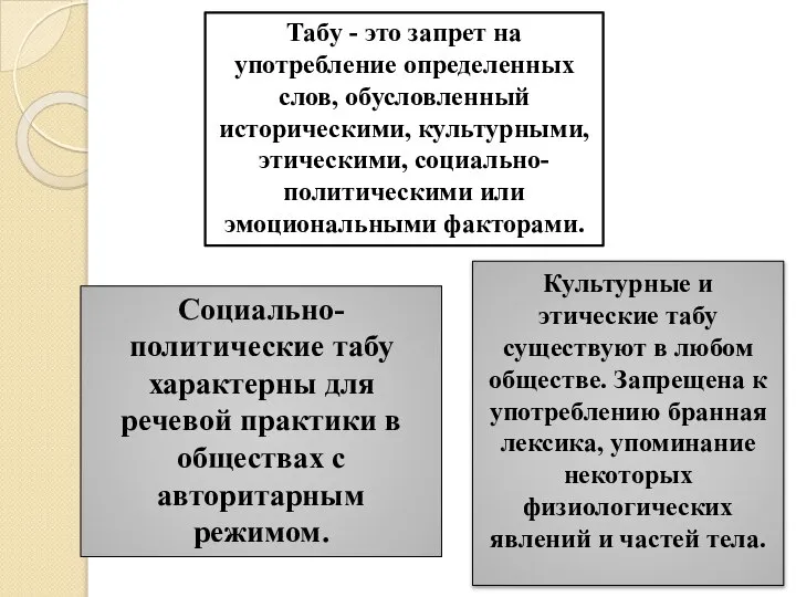 Табу - это запрет на употребление определенных слов, обусловленный историческими, культурными,