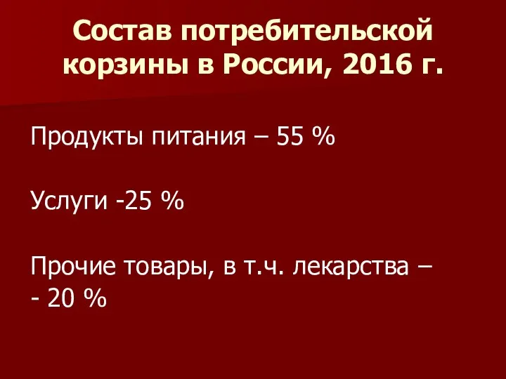 Состав потребительской корзины в России, 2016 г. Продукты питания – 55