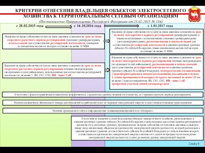 КРИТЕРИИ ОТНЕСЕНИЯ ВЛАДЕЛЬЦЕВ ОБЪЕКТОВ ЭЛЕКТРОСЕТЕВОГО ХОЗЯЙСТВА К ТЕРРИТОРИАЛЬНЫМ СЕТЕВЫМ ОРГАНИЗАЦИЯМ (Постановление