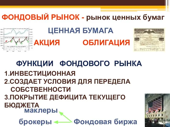 ФОНДОВЫЙ РЫНОК - рынок ценных бумаг ФУНКЦИИ ФОНДОВОГО РЫНКА 1.ИНВЕСТИЦИОННАЯ 2.СОЗДАЕТ