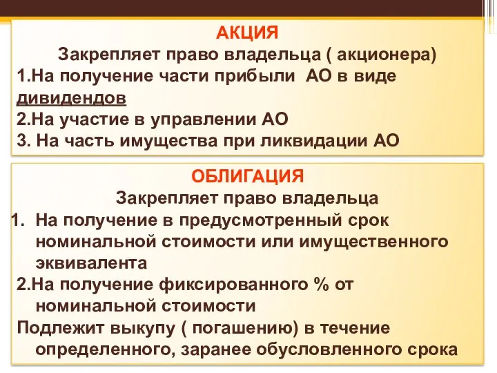 АКЦИЯ Закрепляет право владельца ( акционера) 1.На получение части прибыли АО