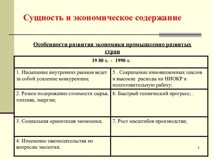 Сущность и экономическое содержание Особенности развития экономики промышленно развитых стран