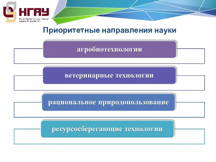 Приоритетные направления науки