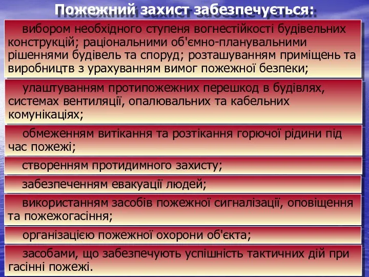 Пожежний захист забезпечується: вибором необхідного ступеня вогнестійкості будівельних конструкцій; раціональними об'ємно-планувальними