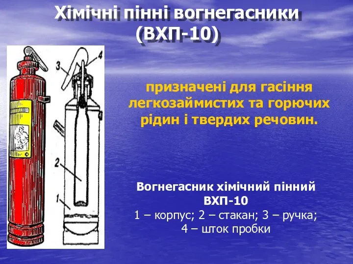 Вогнегасник хімічний пінний ВХП-10 1 – корпус; 2 – стакан; 3