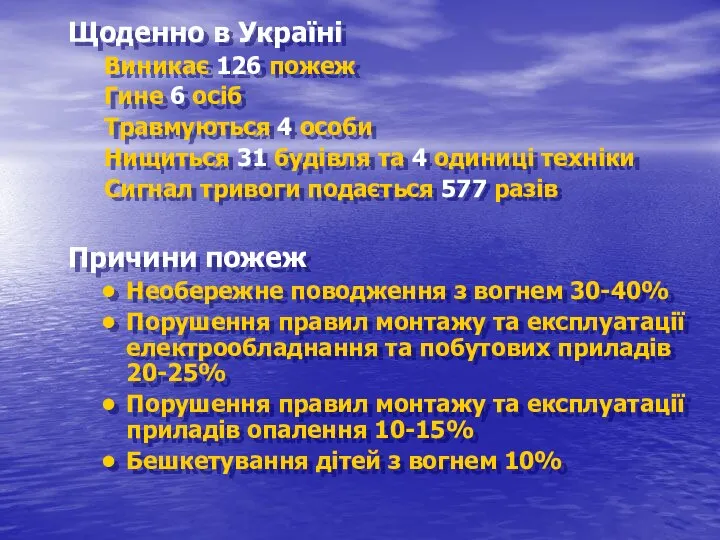 Щоденно в Україні Виникає 126 пожеж Гине 6 осіб Травмуються 4