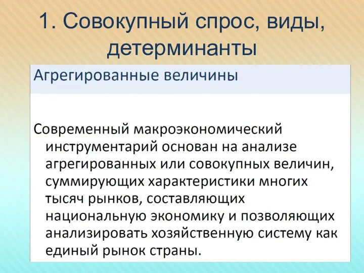 1. Совокупный спрос, виды, детерминанты