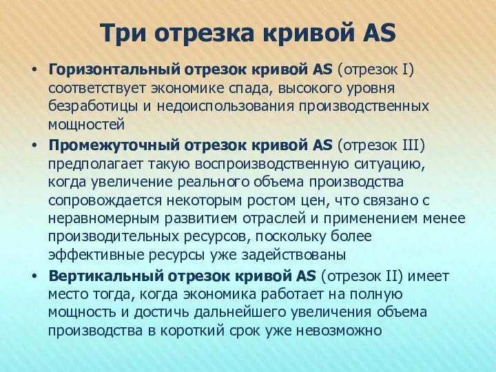 Три отрезка кривой AS Горизонтальный отрезок кривой AS (отрезок I) соответствует