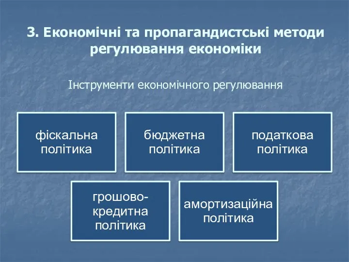 3. Економічні та пропагандистські методи регулювання економіки Інструменти економічного регулювання