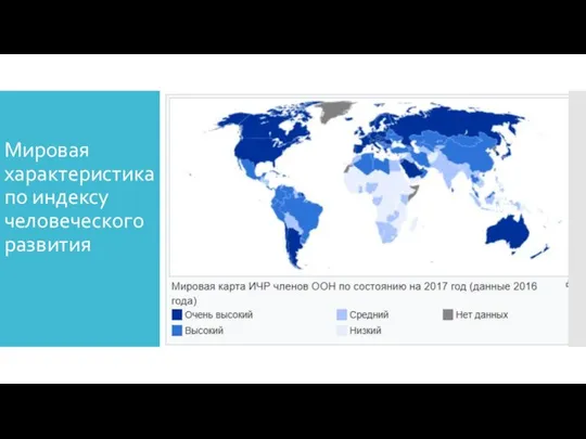 Мировая характеристика по индексу человеческого развития