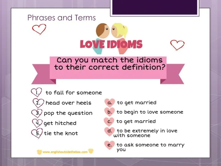 Phrases and Terms