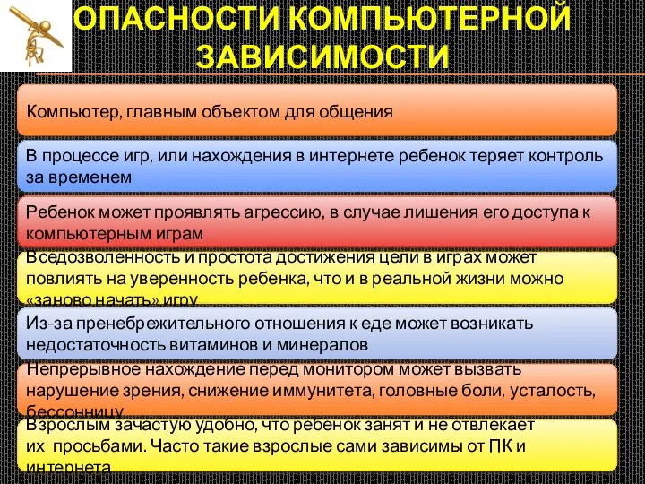 ОПАСНОСТИ КОМПЬЮТЕРНОЙ ЗАВИСИМОСТИ Компьютер, главным объектом для общения В процессе игр,