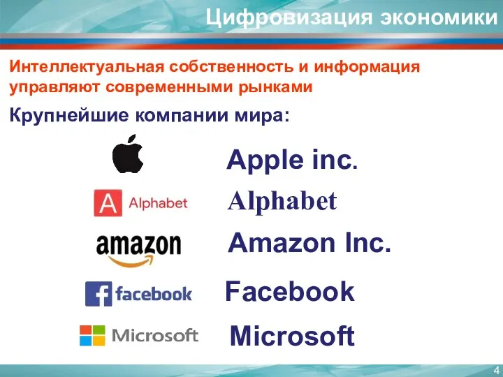 Цифровизация экономики Интеллектуальная собственность и информация управляют современными рынками Крупнейшие компании