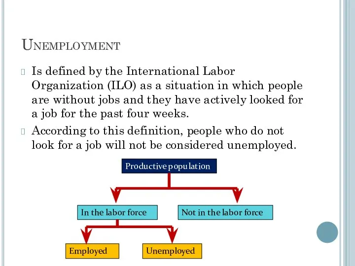 Unemployment Is defined by the International Labor Organization (ILO) as a