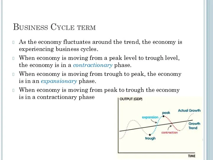 Business Cycle term As the economy fluctuates around the trend, the