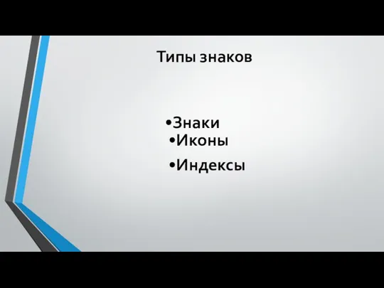 Типы знаков Знаки Иконы Индексы